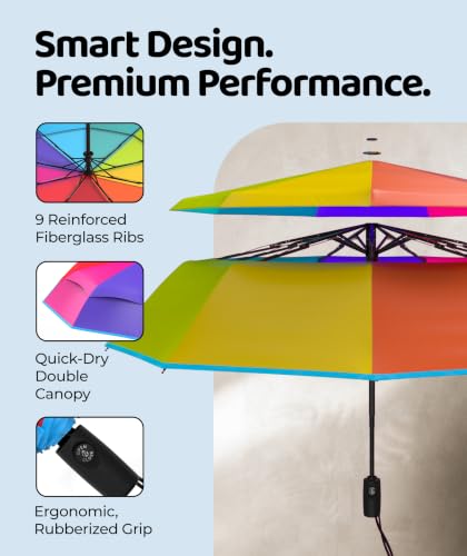 Image of Repel Windproof Travel Umbrella - Compact & Withstands Winds up to 100MPH , Strongest Premium Auto Folding Umbrella for Rain and Sun - Durable, Light & Portable for Women & Men , Fits Backpack & Cars