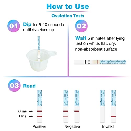 Image of Easy@Home Ovulation Predictor Kit, 50 LH Test Strips with 50 Urine Cups