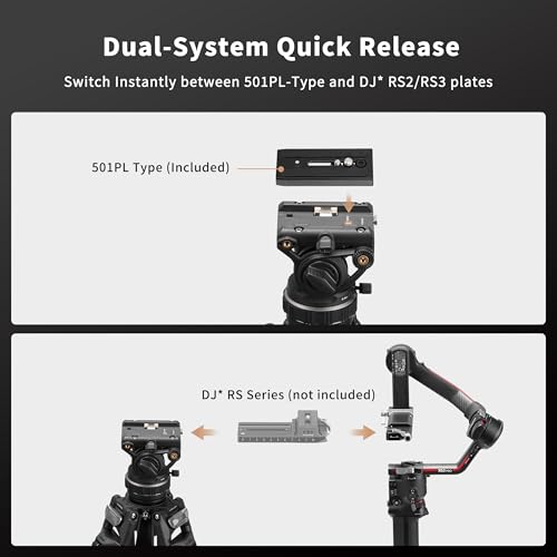 Cayer K10 Pro Heavy Duty Fluid Head, 75mm Base Adjustable Pan Drag 22 Lb - image 5