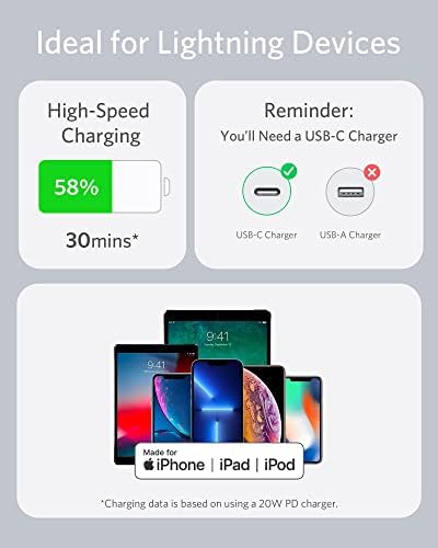 Anker PowerLine Soft USB-C to Lightning Cable 6ft B2C - White