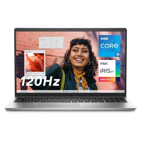 Dell Inspiron 3530 Laptop Cover