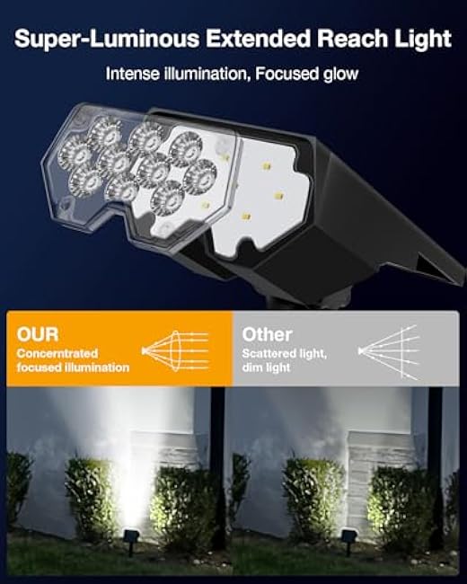 Spotlight LED Accent Lighting 6 Pack Cool White