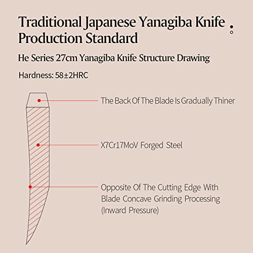 Xinzuo Yanagiba Messer 27 cm aus X7Cr17MoV Edelstahl