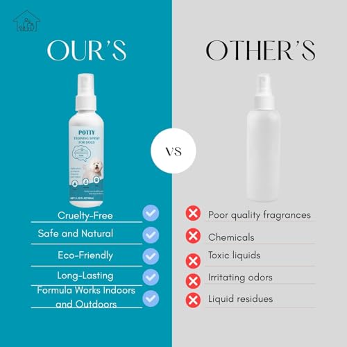 image for Generic Dog Potty Training Spray,Puppy & Adult Dog Pee Training Spray,