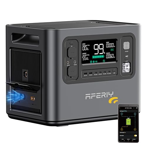 AFERIY P210 2400W Portable Power Station