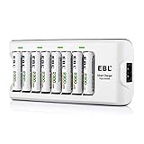 【Erhaltungsladung】Das Ladegerät erkennt automatisch den Akkustatus und wählt den passenden Lademodus nach Erhaltungsladung, um eine optimale Performance und eine lange Lebensdauer der Akkus zu garantieren.