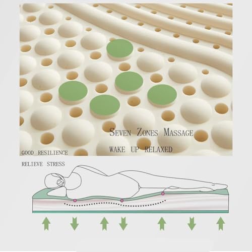 Natural Latex Mattress Topper for Pressure Relief, Soft Body Massage Support, Ideal for Shoulders, HIPS, Back & Knees - Comfort & Pain Relief Solution