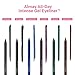 Almay Gel Eyeliner, Waterproof, Fade-Proof Eye Makeup, Easy-to-Sharpen Liner Pencil, Stocking Stuffer for Women, 140 Deep Chestnut, 0.045 oz