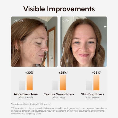 Image of MAREE Vitamin C Toner Pads for Face - Brightening Facial Polishes with 20% Complex: Vitamin C Collagen Niacinamide TXA Body Clarifying Pad- Facial Radiance, Uneven Skin Tone, Acne Clearing Pads