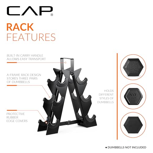 Image of CAP Barbell Neoprene Dumbbell Weights Pairs & Sets | Black