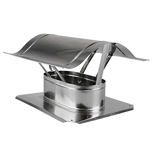 Preisvergleich Produktbild Schornsteinabdeckung Kaminabdeckung Edelstahl Kaminhut