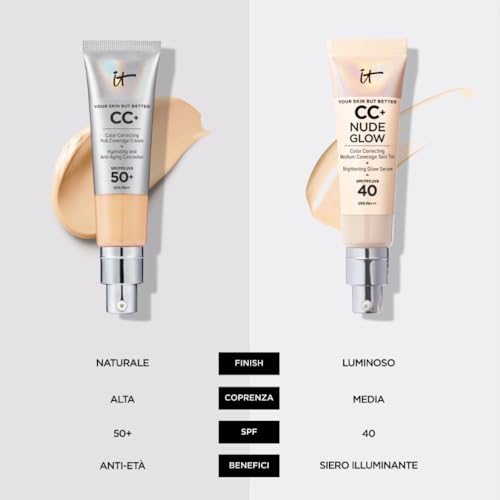 It Cosmetics Your Skin But Better Cc+ Cc Cream Spf 50+ Colore Fair 32 Ml - 9