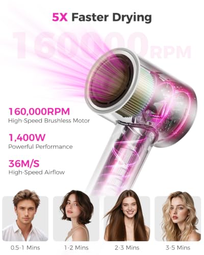 Image of High-Speed Hair Dryer with Diffuser, Ionic Blow Dryer, White | 160000 RPM for Fast Drying, Upgraded 3-Layer Motor Protection, Salon Hairdryer for Curly Straight Hair, LED Temp Display