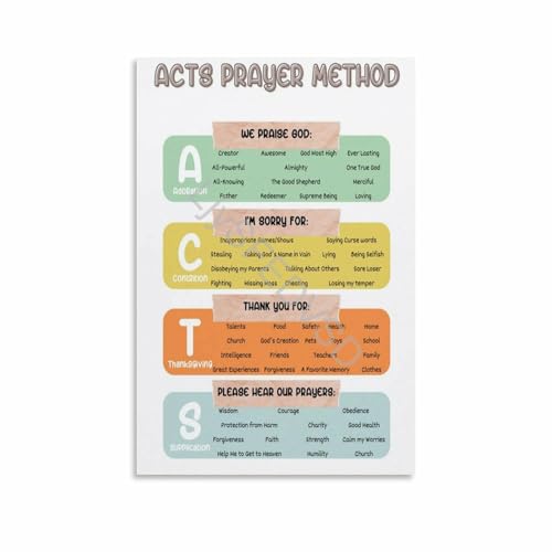 Acts Prayer Method Poster (4) Canvas Painting for Living Room