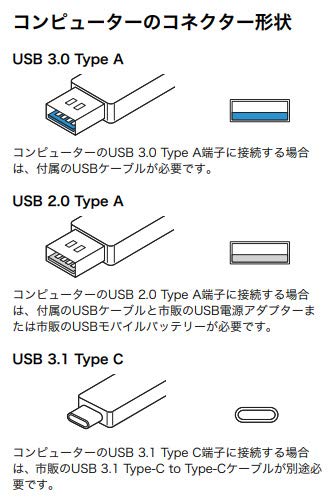 STEINBERG UR22C オーディオインターフェイス の商品画像 4