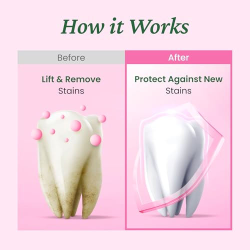 EUTHYMOL Whitening Toothpaste (3.7fl oz) - Stain Removal in 2 Weeks, Long-Lasting Freshness for Sensitive Gum & Teeth. Bad Breath, Cavity Prevention. Recyclable Aluminum Tube - Image 4