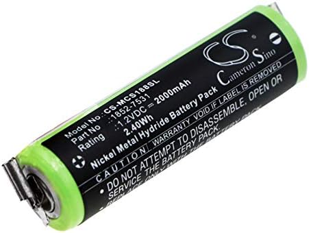 Replacement Compatible with Battery Moser 1852-7531 ChroMini 1591, ChroMini 1591B, ChroMini 1591Q, Easy Style 1881