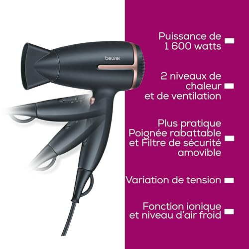 HC 25 STYLE PRO Sèche cheveux de voyage avec manche retractable fonction ionique 2 niveaux de chaleur - vue 8