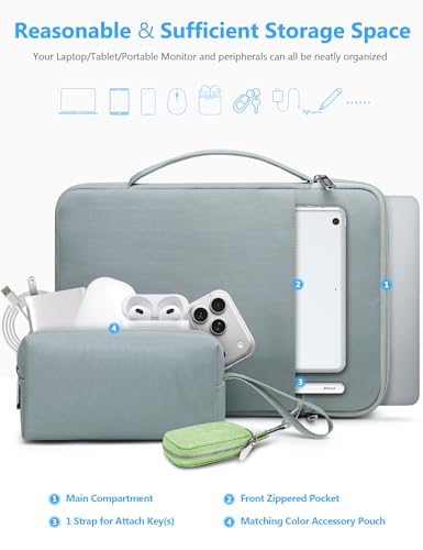 Funda MacBook Pro 13 ideal para trabajar en cafeterías y viajes de negocios 2