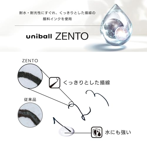 uniball ZENTO UBRZ05.24 Tinte auf Wasserbasis, 0,5 mm feine Spitze, schwarz, kompatibel mit Uniball Zento Stiften, UBRZ05.24, 10 Stück