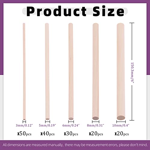 image for Swpeet 160Pcs OD 1/8