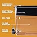 Brita XL Water Filter Dispenser for Tap and Drinking Water with 1 Elite Filter, Reduces 99% Of Lead, Lasts 6 Months, 27 Cup Capacity, BPA Free, Black
