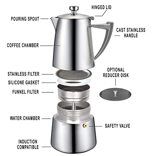 Cuisinox-Milano-Stainless-Steel-Stovetop-Moka-Pot-Espresso-Coffee-Maker-4-Cup