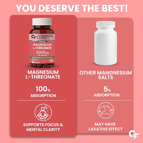 Image of Carbamide Forte Magnesium L Threonate | Magnesium Supplement Supports Muscle Recovery & Better Sleep - 60 Tablets (Pack of 2)