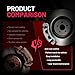 BDFHYK 2pcs Rear Disc Brake Caliper Assembly with Bracket Compatible with Cadillac Escalade/Escalade ESV, Compatible with Chevrolet Avalanche/Silverado 1500/Suburban/Suburban 1500/Tahoe 2007-2018