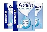 Laboratoire Gallia