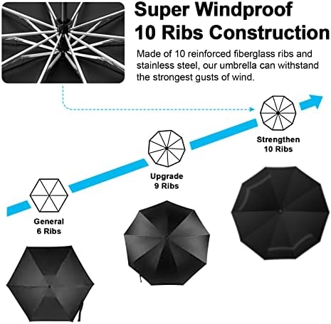 Lively Life Windproof Folding Umbrella with LED Light, [210T 105 x 60 cm] Inverted Umbrella with Teflon Coating and Reflective Strip, 10 Reinforced Ribs, Travel Compact Umbrella for Women Men