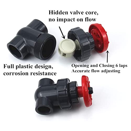 Valve plastique de réglage de précision pour un arrosage régulé blanc 25mm