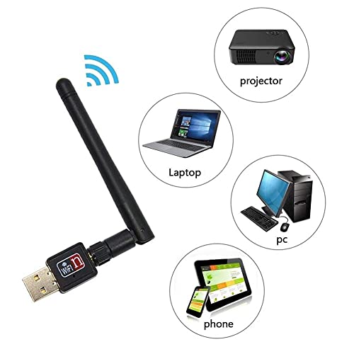 Image of USB WiFi Dongle 600Mbps Wireless Adapter 802.11n /g /b with Antenna Compatible with Desktop, Laptop, PC. (DHV-ADP-0174)