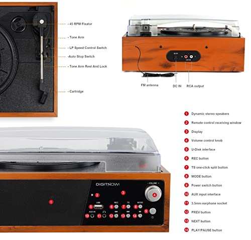 product-details