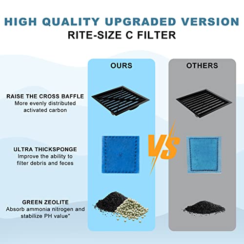 Driamor 16 Pack Rite Size C Filters For Marineland Filter C, Aquarium Filter Cartridges Replacement For Aqua-Tech Ez-Change #3 Fits 20-40 30-60 Gallons Fish Tank Filters Cartridges (Blue) #TOP2