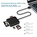 SD Card Reader, 4 in 1 Portable Card Reader USB 3.0 for CF/MS/SD/SDXC/SDHC/Micro SD/Micro SDHC/UHS-I Camera Memory Card Adapter(5Gbps), USB SD Card Reader for Computer/Mac, with 13in USB Cable