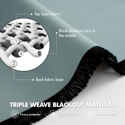 Image of MIULEE Slate Blue Blackout Bedroom Curtains Drapes 96 Inch Long 52 inchx96 inch | Grommet Top, Room Darkening Window Drapes, Privacy Protection, Thermal Insulated, Heat Blocking, Light Blocking