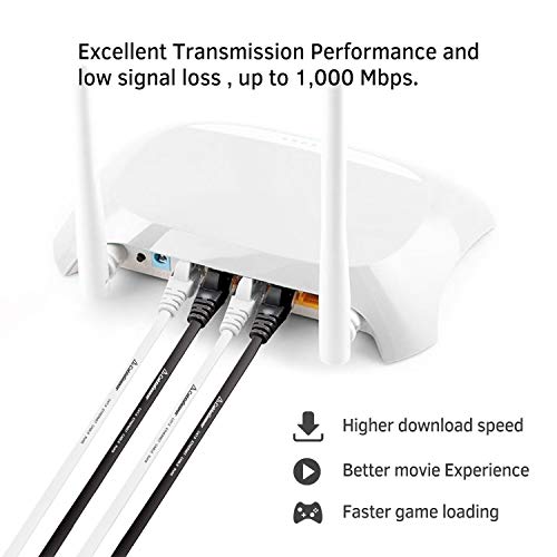 Cablegeeker 4456236 Cat 6 Ethernet Cable 5 Ft (5 Pack)(At A Cat5E Price But Higher Bandwidth) Flat Internet Network Cable thumb #6