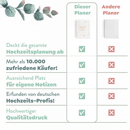 TWIVEE - Der große Hochzeitsplaner - Wedding Planner - deutsch - über 200 Seiten - Organizer mit Kalender - Buch zur Hochzeit - Tolles Geschenk zur Verlobung