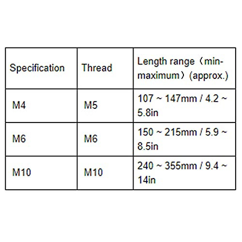Tensor Truper 17 Imagen adicional