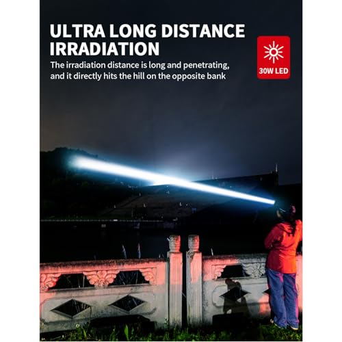 Lampe frontale rechargeable ultra légère pour courir sans gêne - 3