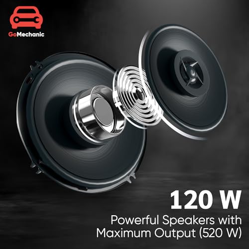 GoMechanic Component Speaker for Car - 260 Watts 2-Way Coaxial Music System with Bass Woofer Sound – 4-Inch Stereo System for Car – 600W Max Output (Sonus S1-4 Inch, Black)