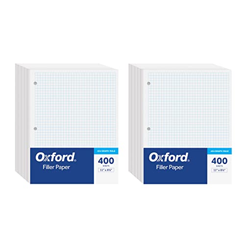 Oxford Filler Paper, 8-1/2" x 11", Graph Rule (4x4), 3-Hole Punched, 800 Sheets of Loose-Leaf Paper for 3 Ring Binders, 2 Packs of 400, White (62333) 1 Oxford-Filler-Paper-8-12-x-11-Graph-Rule-4×4-3-Hole-Punched-800-Sheets-of-Loose-Leaf-Paper-for-3-Ring-Binders-2-Packs-of-400-White-62333