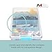 saizone 6925AA Semi Satchel with Removable Dividers, Portable Art & Craft Organizer with Handle, [1] Plastic Storage Case, Clear with Aqua Accents