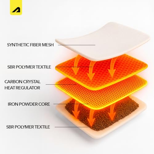 Image of Boldfit Hand Warmer Natural Heat Pad (Pack of 5), Hand Warmers Heat Pouch for Men & Women, 14 Hours Warmth for Winter Holidays, Camping, Trekking & Outdoors, Disposable Air-Activated Hands Warmer