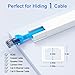 125in Cord Hider, One-Cord Cable Concealer, Cord Covers for Wires on Wall - Easy Install Cable Management Kit for 2 Small Wires, Cables Raceway Home Office, 8X L15.7in W0.59in H0.4in, White