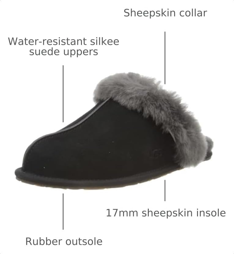 Image of UGG Women's Scuffette II Slipper