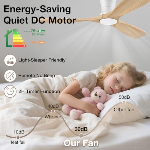 Image of 52 inch Low Profile Wood Ceiling Fans with Lights Remote,Flush Mount,Modern