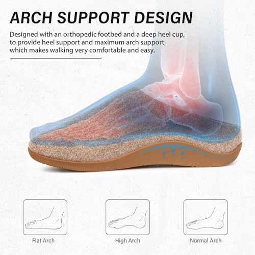 ERGOfoot House Slippers With Arch Support, Orthopedic Slippers for Plantar Fasciitis Pain Relief, Comfy Wool Felt Clog, Non-Slip Indoor Outdoor House Shoes for Women and Men2
