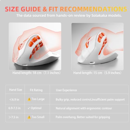 Image of SOLAKAKA E9 PRO Ergonomic Vertical MMO Mouse with 8K Dongle, White | Ergonomic 45 Grip vertical,PAW3395 36000 DPI Sensor, Tri-Mode Wireless,10 Side Buttons,1000mAh Rechargeable,RGB